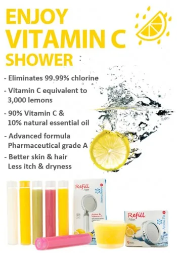 Vitamin C Shower