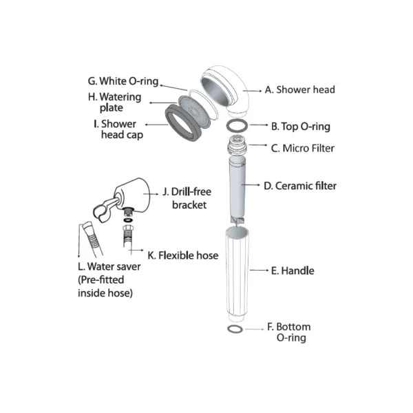 Ionic Superjet+ (Shower head only)